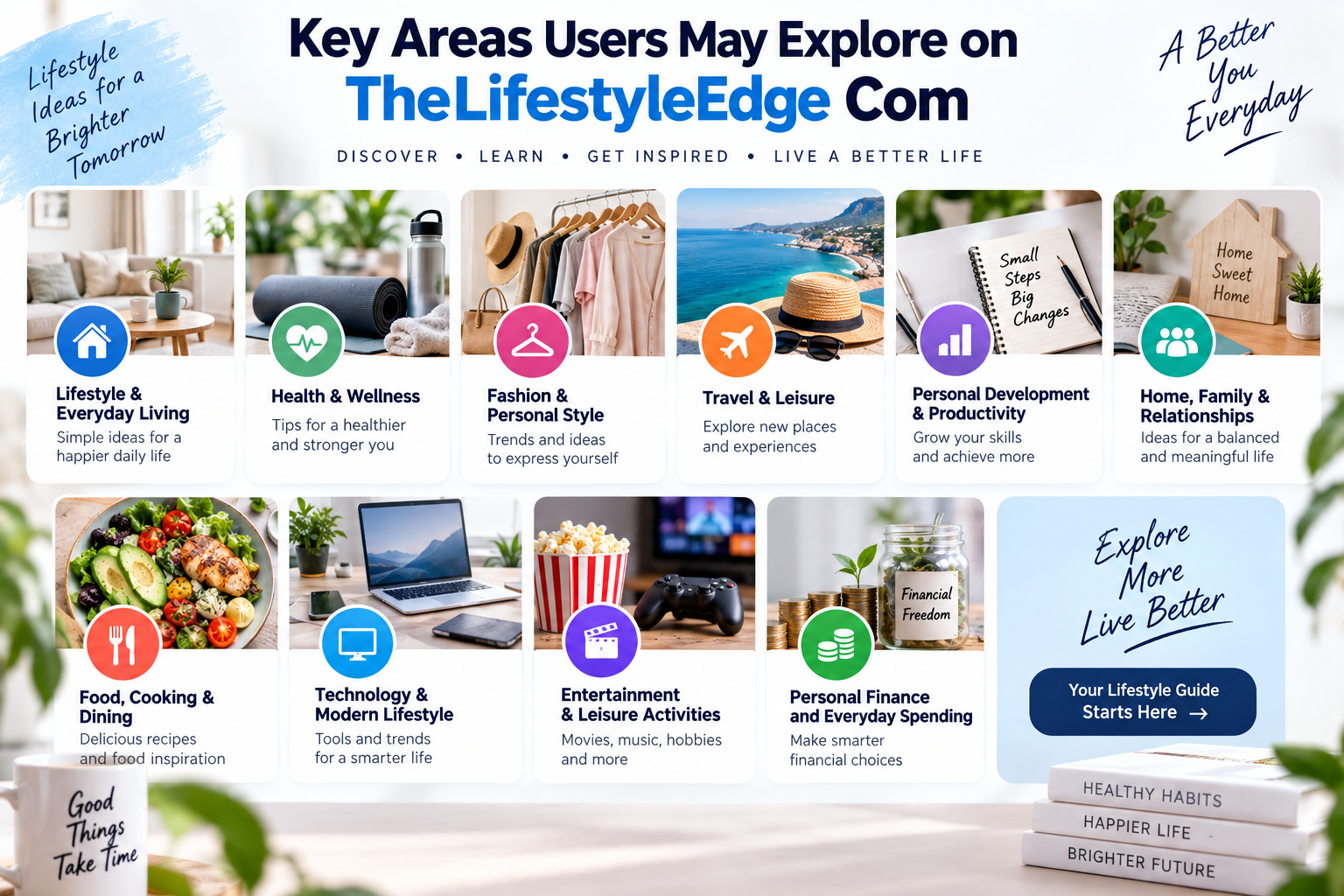 Key Areas Users May Explore on TheLifestyleEdge Com